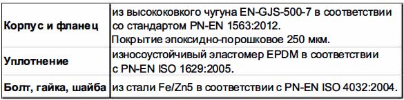 9122 материалы.JPG