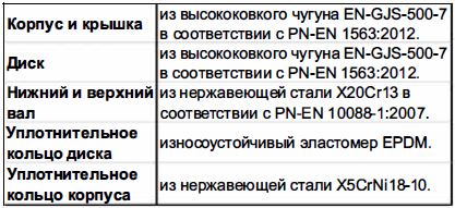 4493 2 материалы.JPG