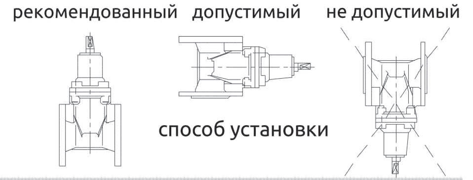 способ-установки.jpg способ-установки.jpg
