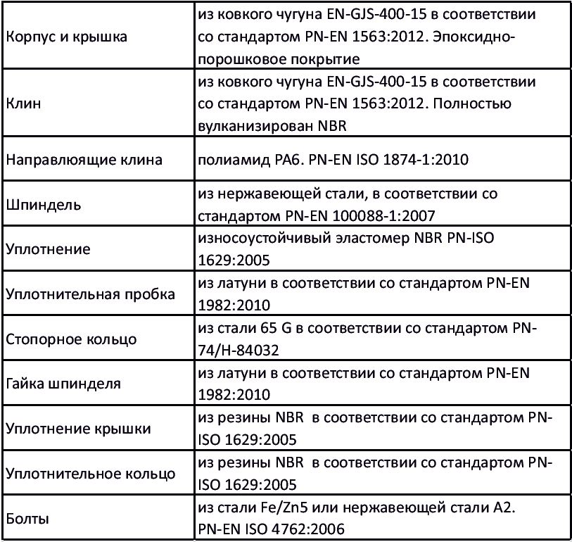 2302 технические.JPG