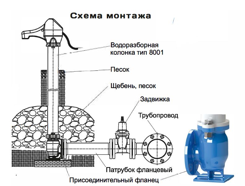 8001 монтаж.JPG