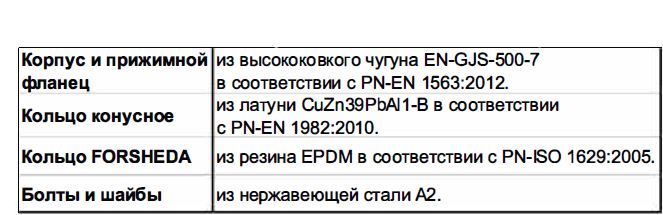 9103 материалы.JPG
