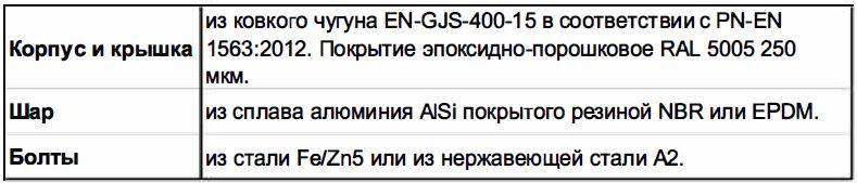 6616 материалы.JPG
