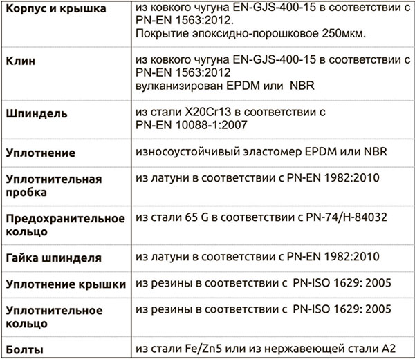 материалы-2700.jpg