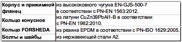 9123 материалы.JPG