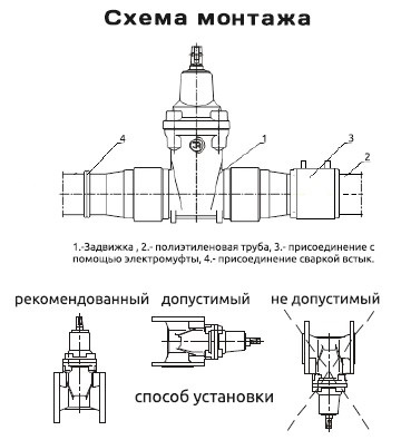 2312 схема монтажа.jpg