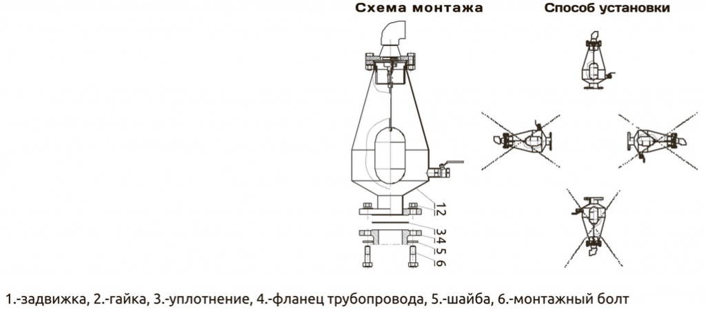 установка7025.jpg