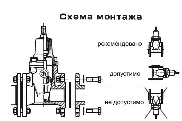 2302 установка.JPG
