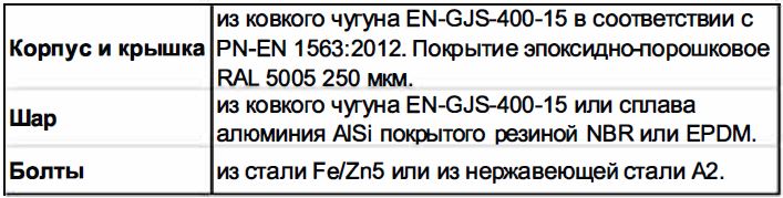 6516 материалы.JPG
