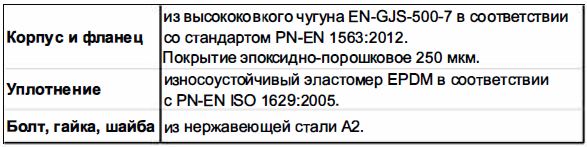 9152 материалы.JPG