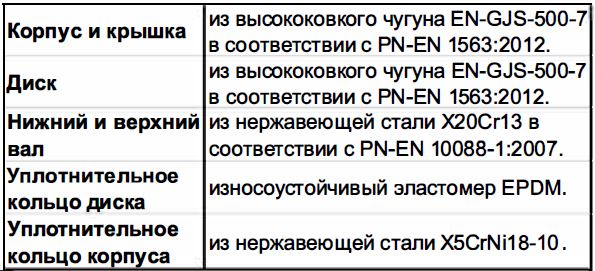 4493 материалы.JPG