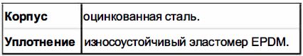 9222 материалы.JPG