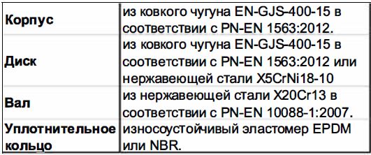 4497SQ материал.JPG